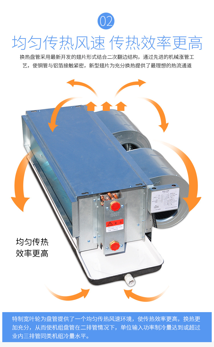 風機盤管能否代替傳統暖氣片制暖詳細說明