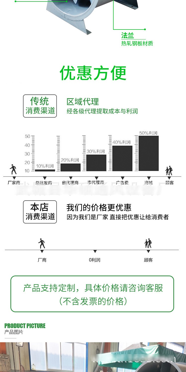 消防排煙風(fēng)機(jī)—排煙風(fēng)機(jī)需多長時間檢查及維護(hù)